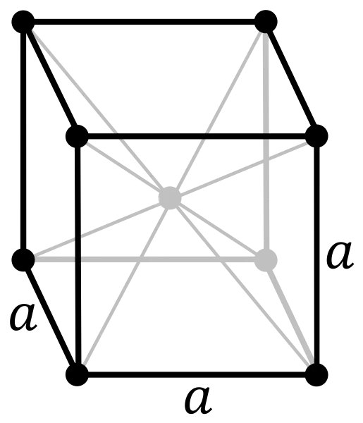 3D Geometric Cube