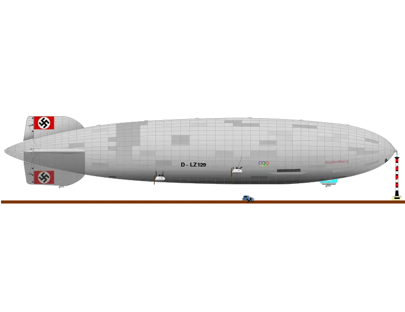 Historic Zeppelin Aircraft