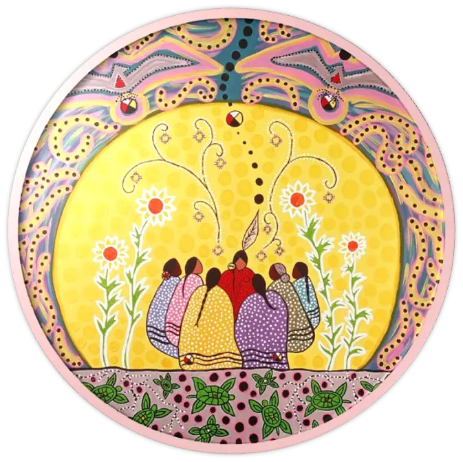 Colorful Circle Painting with People