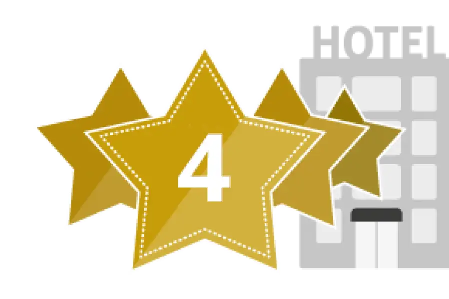 Four Star Hotel Rating
