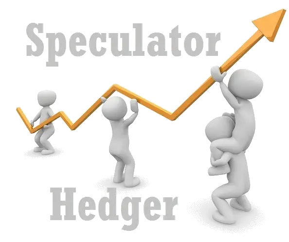 Graph with Speculator and Hedger Text