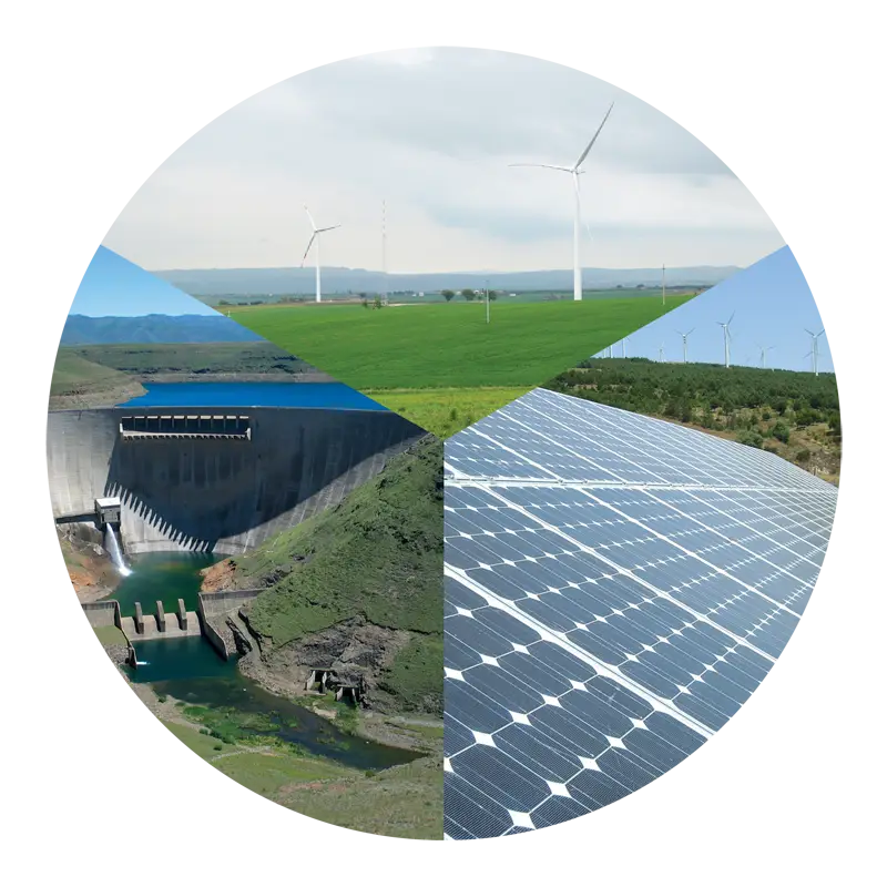 Renewable Energy Sources