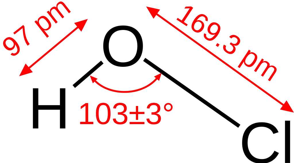 HClO Chemical Bond Structure Diagram