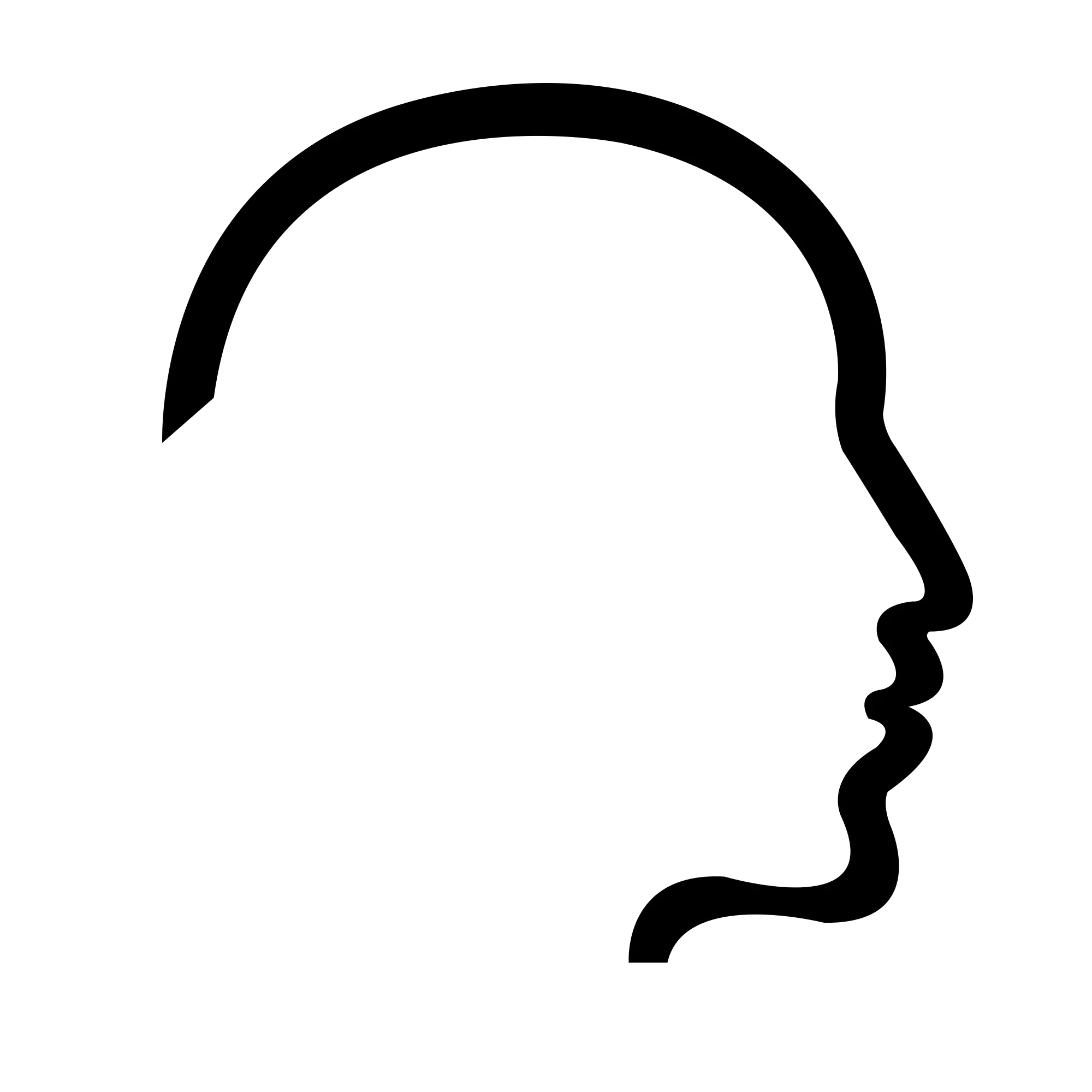 Outline of a Human Head