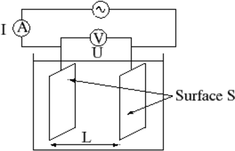Electrical Circuit Diagram with Voltage and Current