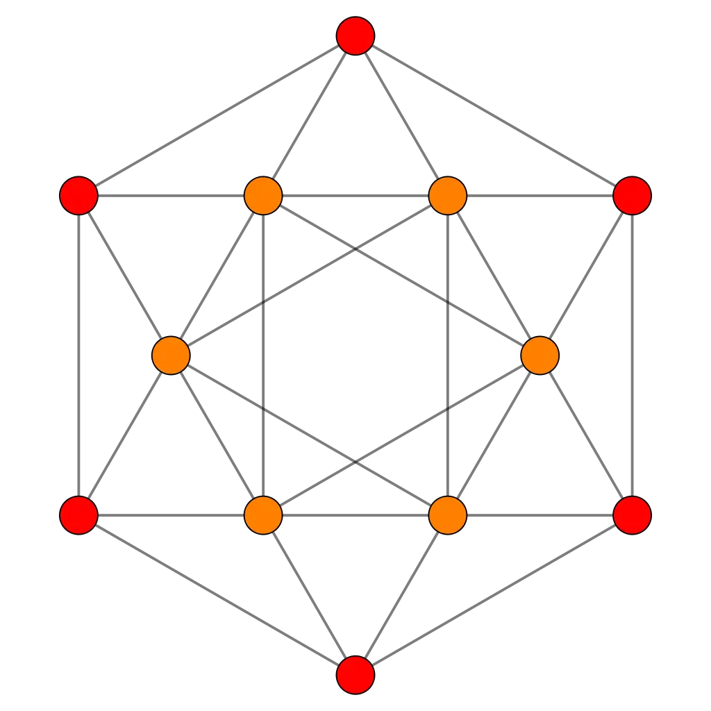 Network Grid Structure with Geometric Dots