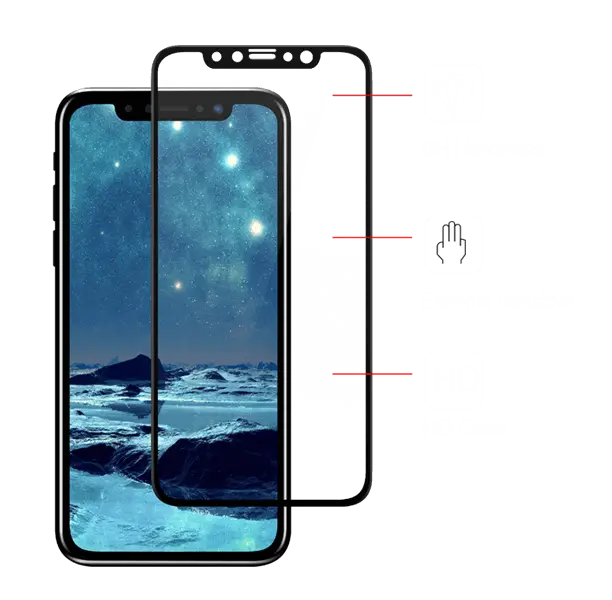Phone Screen Protector Accessory