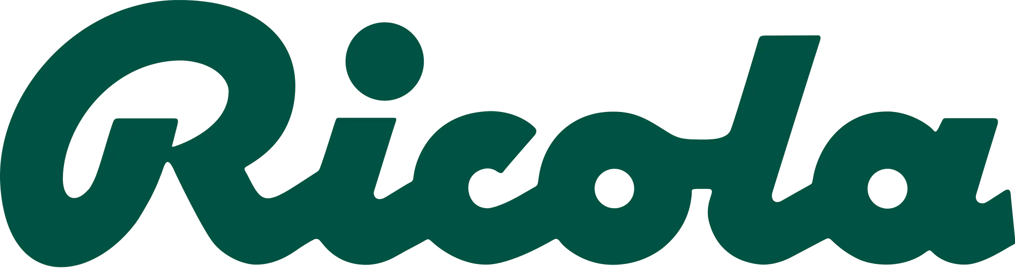 Ricola Logo