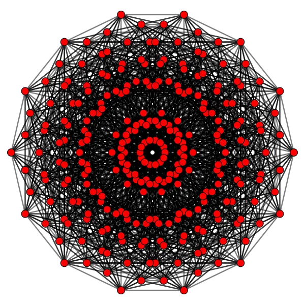 Network Visualization with Red and Black Nodes