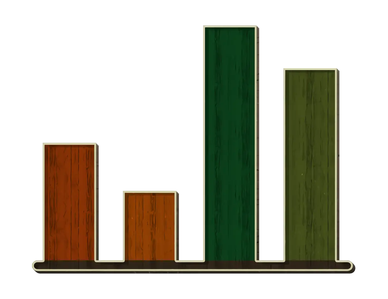 Colorful Bar Chart for Data Analysis