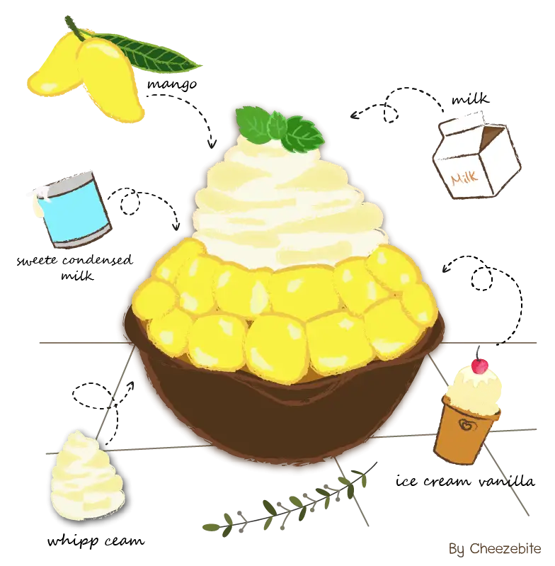 Delicious Mango Dessert with Ice Cream and Condensed Milk