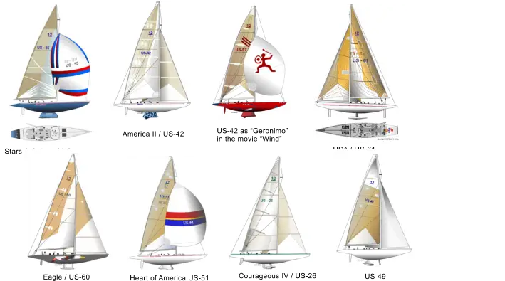 Various Sailboats for Sailing Enthusiasts