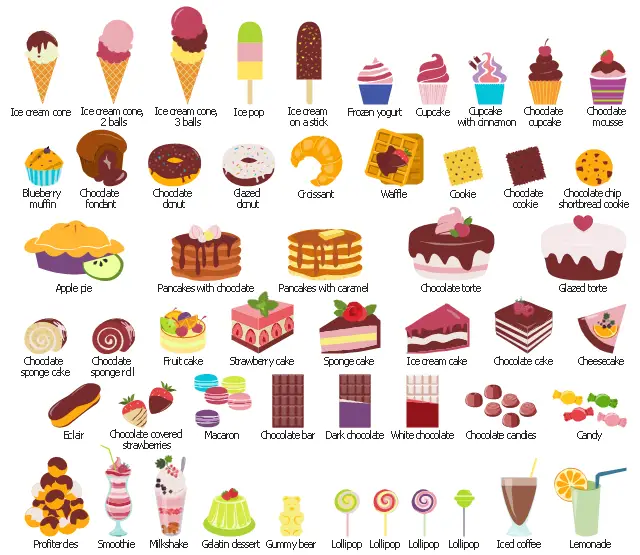 Assorted Desserts and Sweets