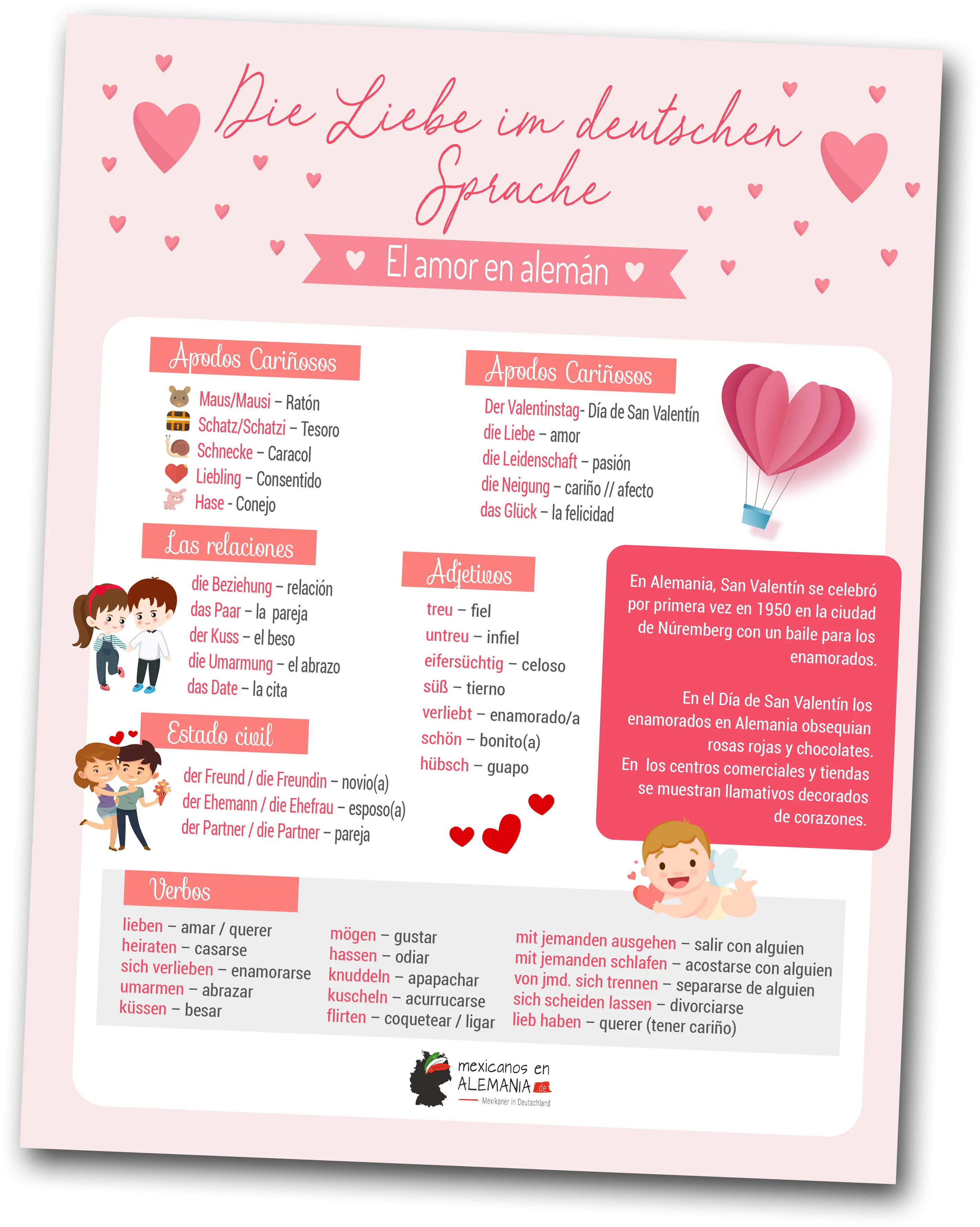 Love Vocabulary in German and Spanish
