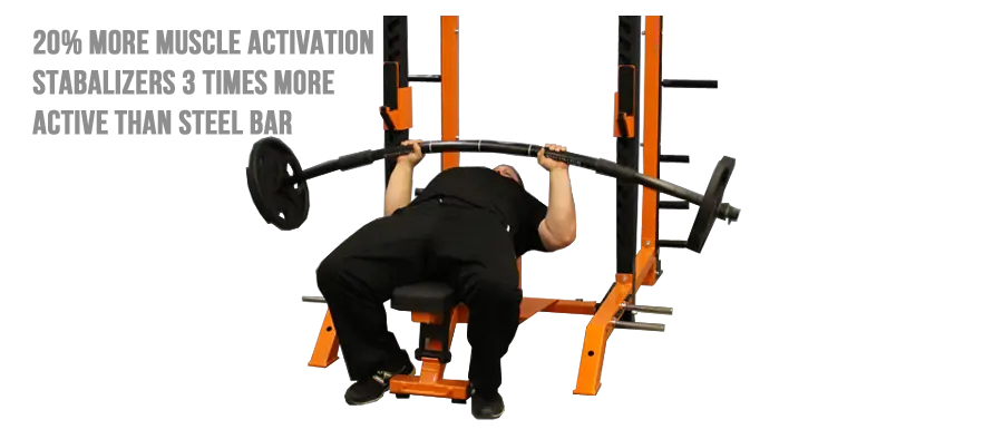 Man Doing Bench Press in Gym