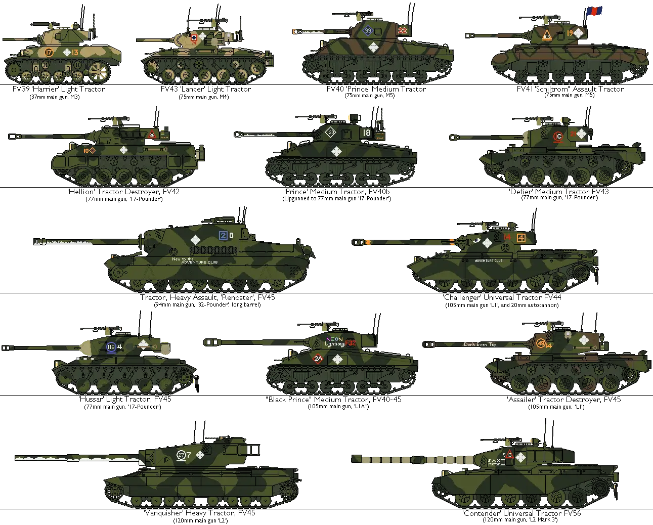 Various Military Tanks