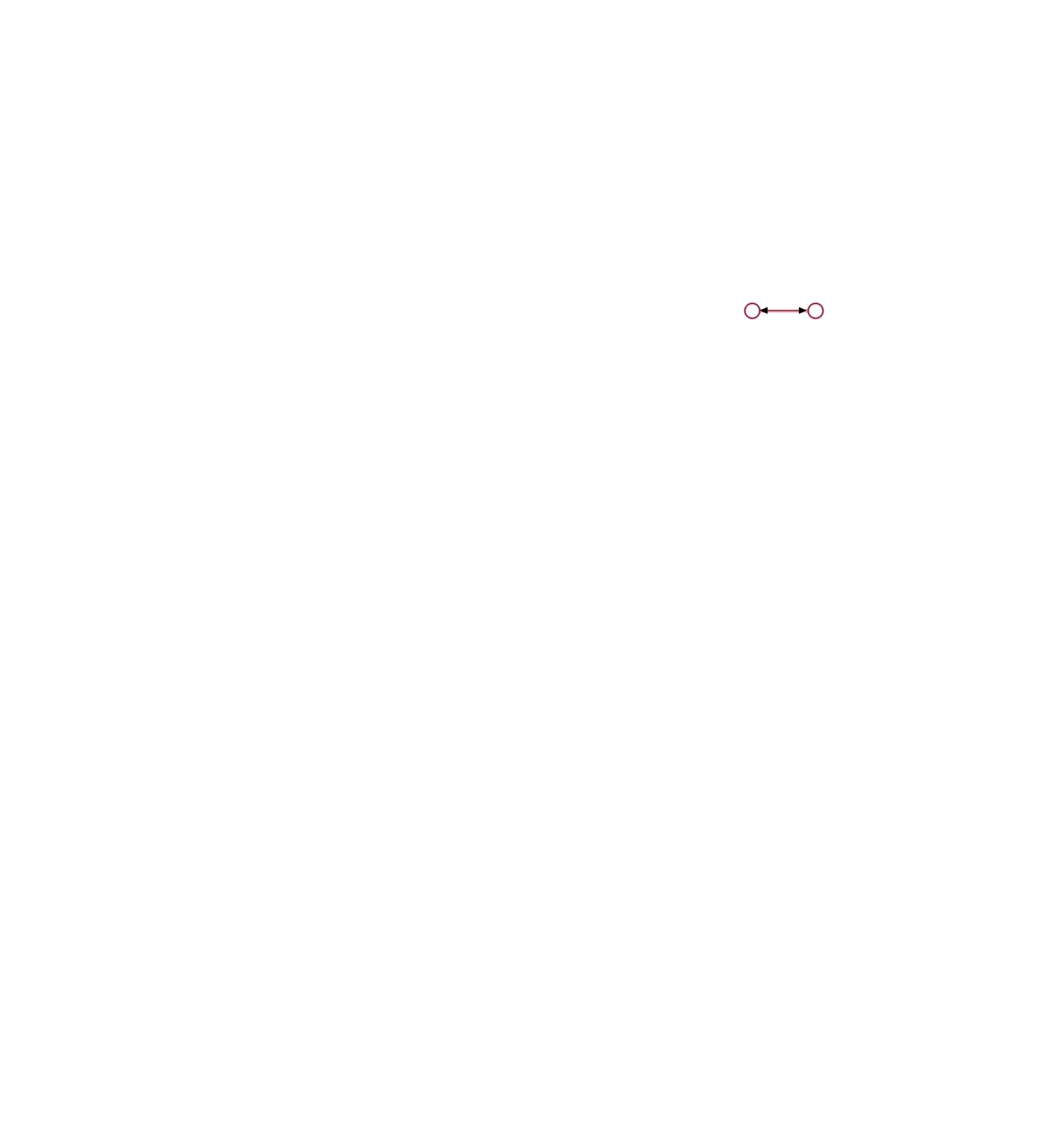 Minimal Node and Arrow Graphic