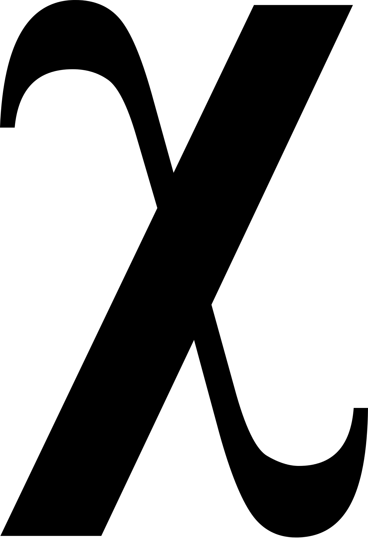 Greek Letter Chi Symbol