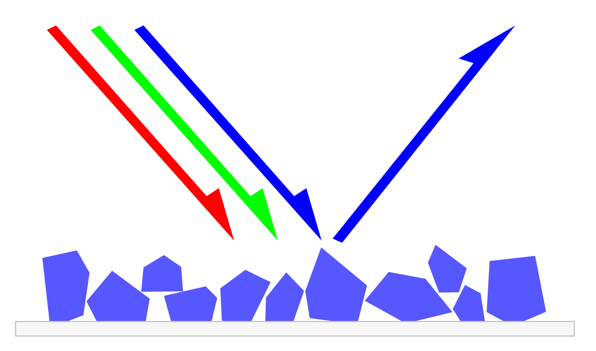 Light Reflection Diagram