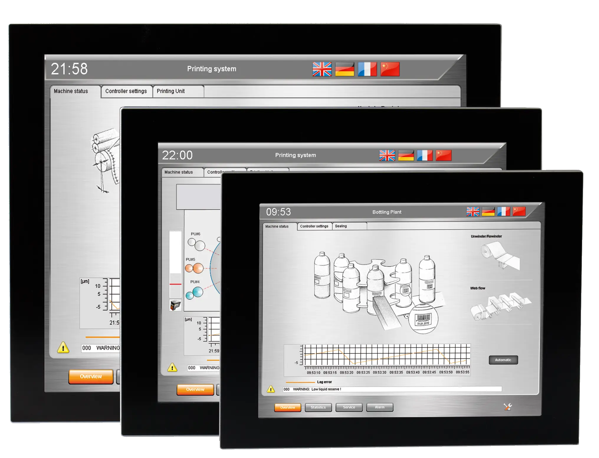 Touchscreen Panels for Industrial Use