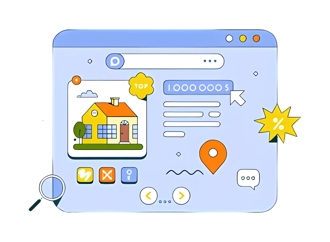 Online House Search