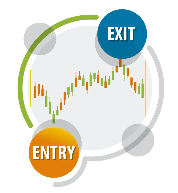 Stock Market Trading Chart