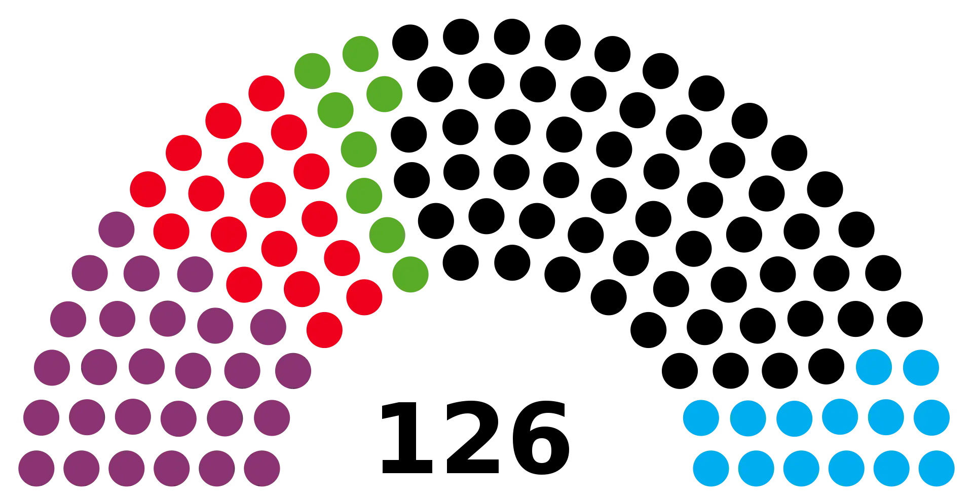 Parliament Seating Chart Representation