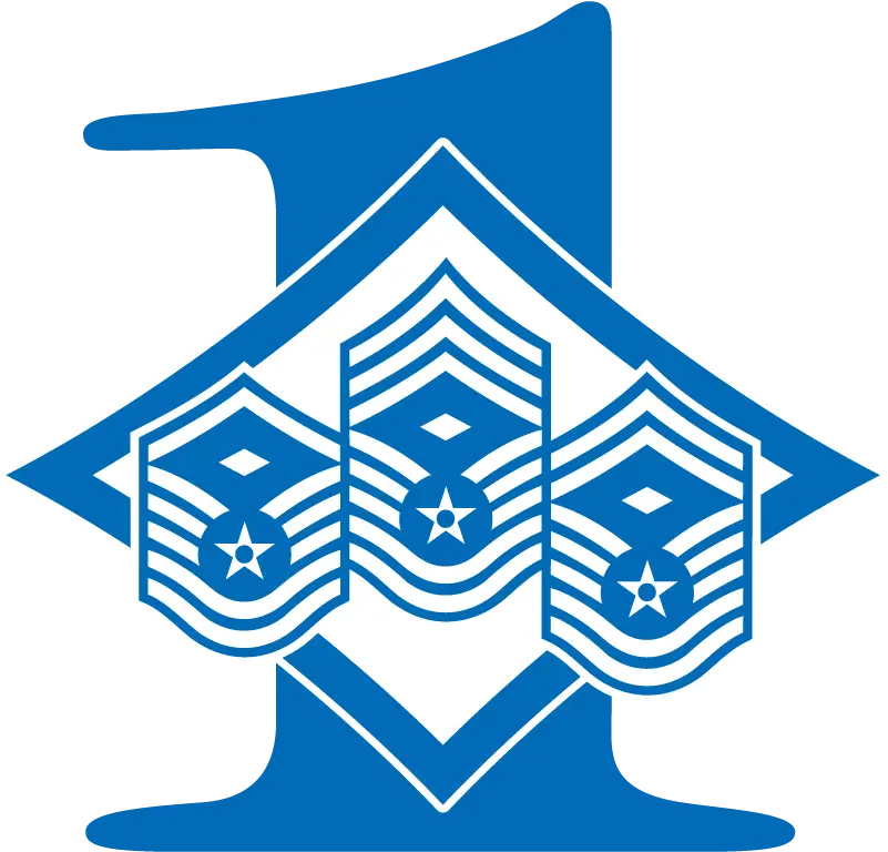 Military Rank Insignia