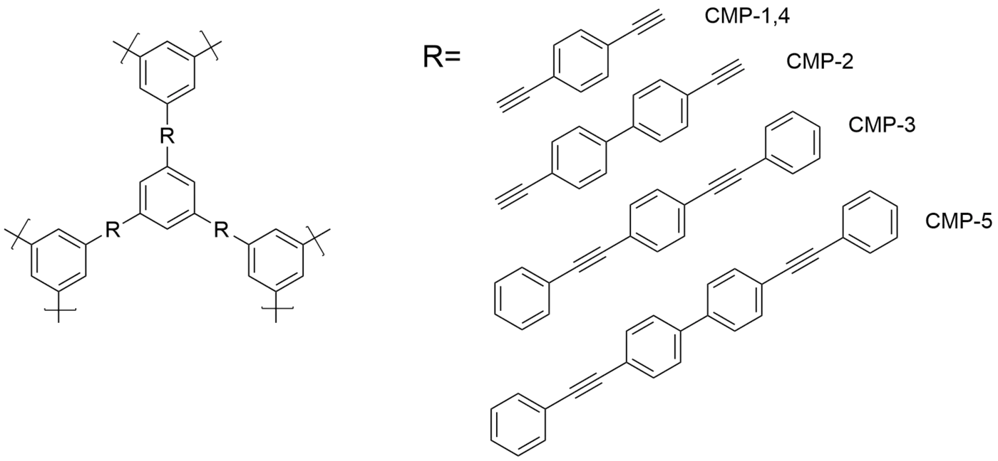 Chemical Structure Diagram for Science