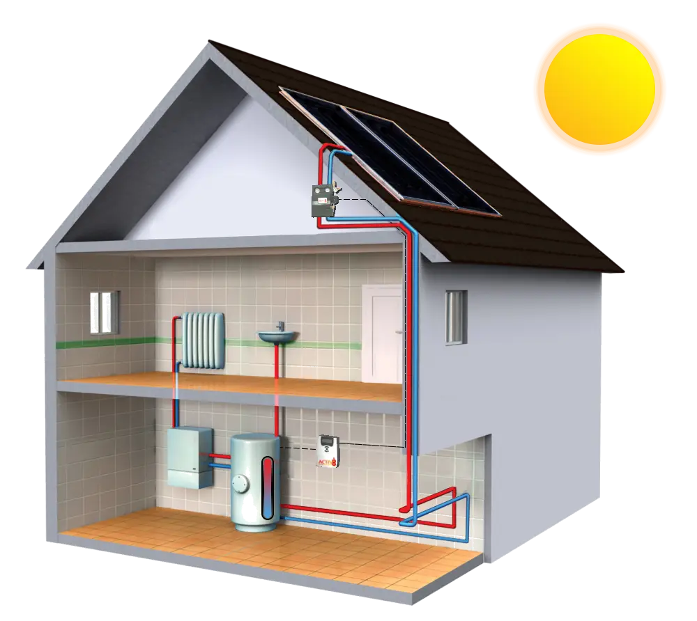 Solar House Heating System Design