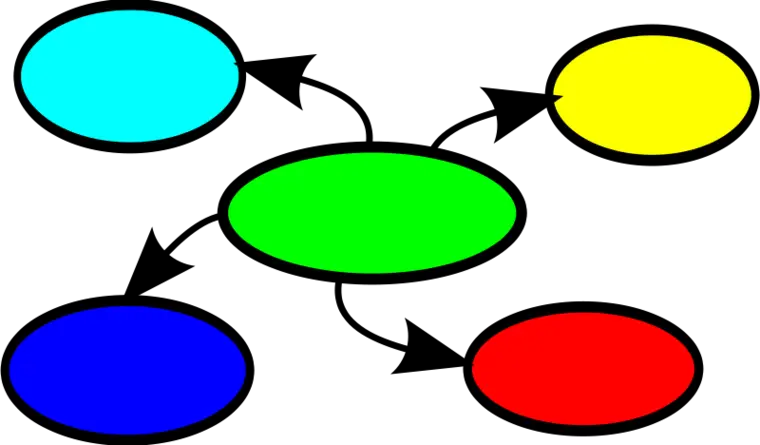 Colorful Diagram with Arrows
