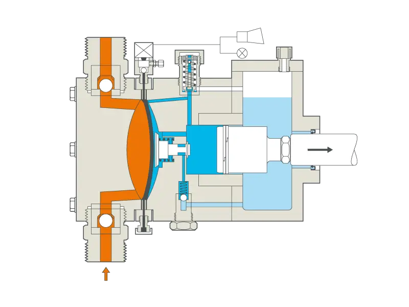 Mechanical Engineering Diagram