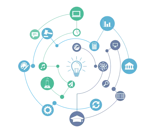 Technology Network Diagram