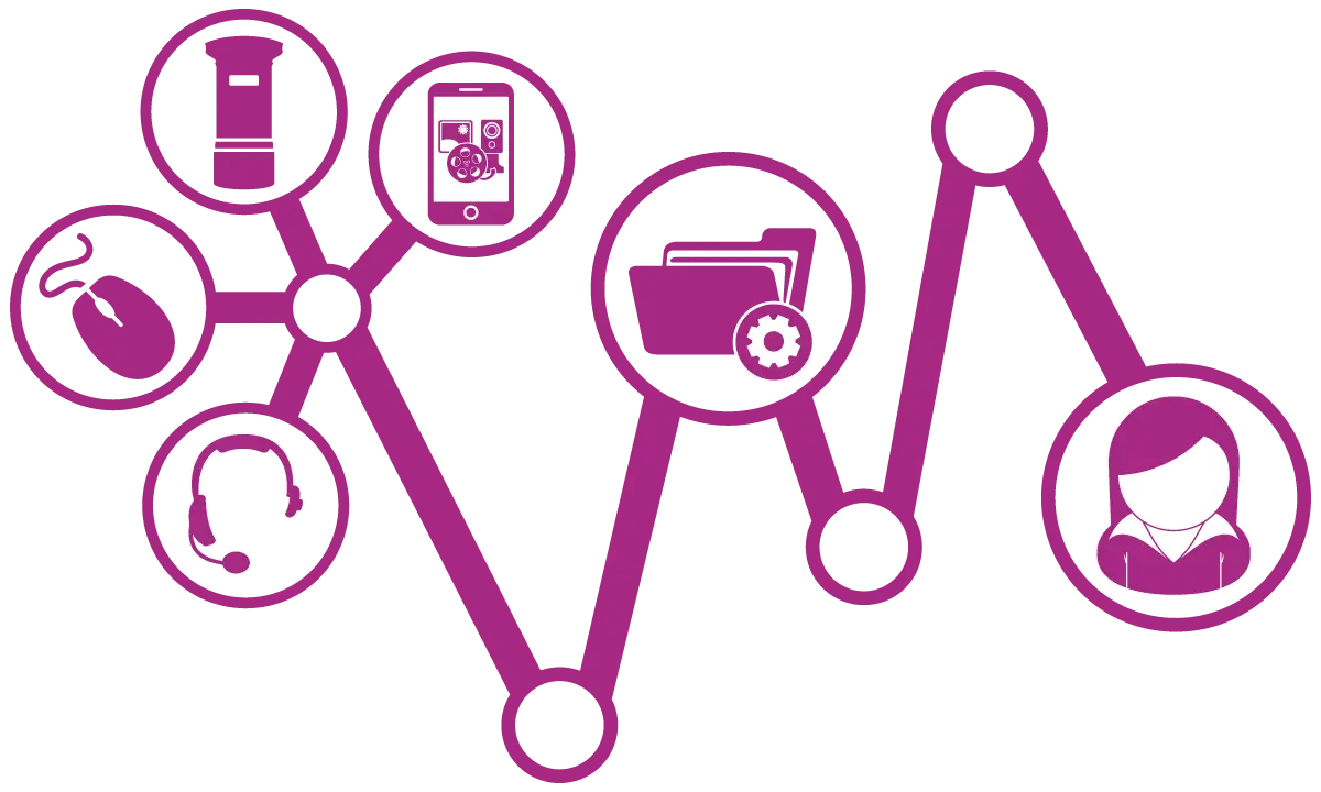 Technology and Communication Icons