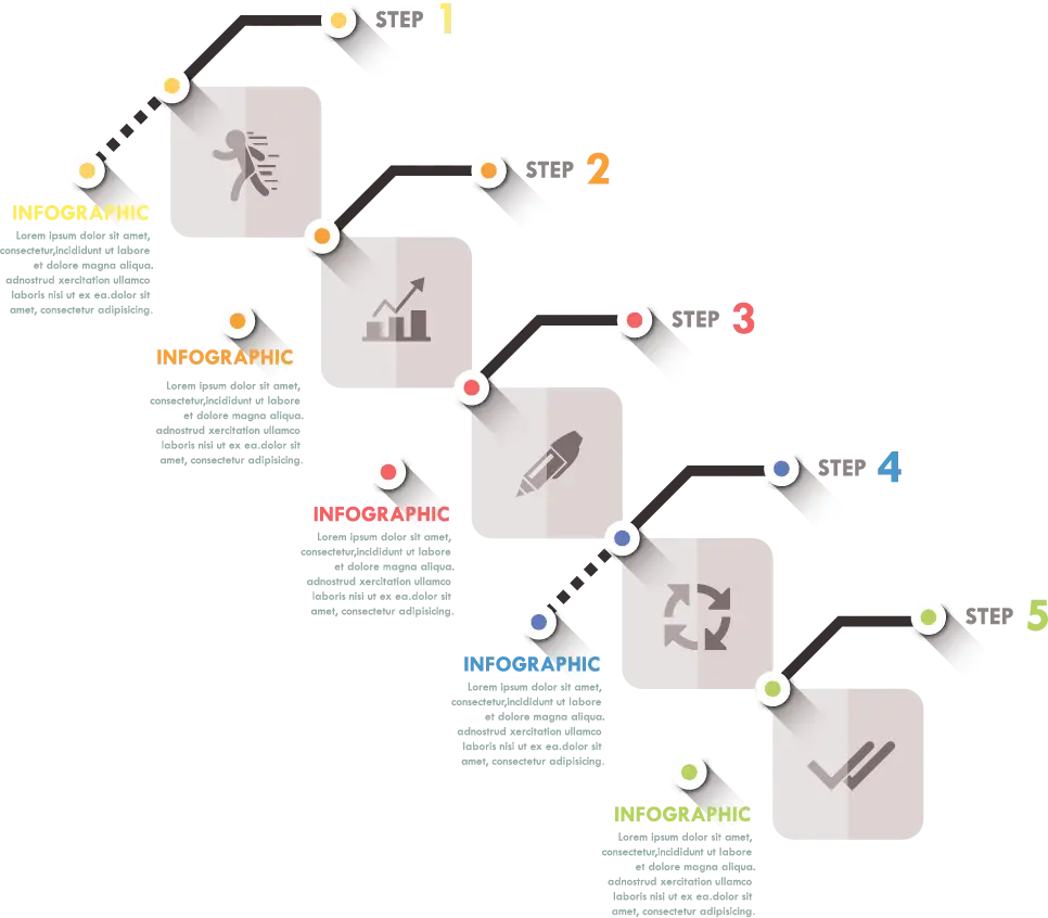 Step Infographic with Five Steps
