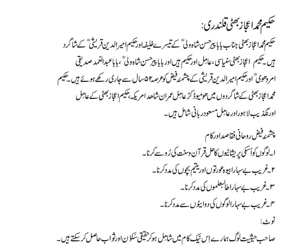 Urdu Script Text Document