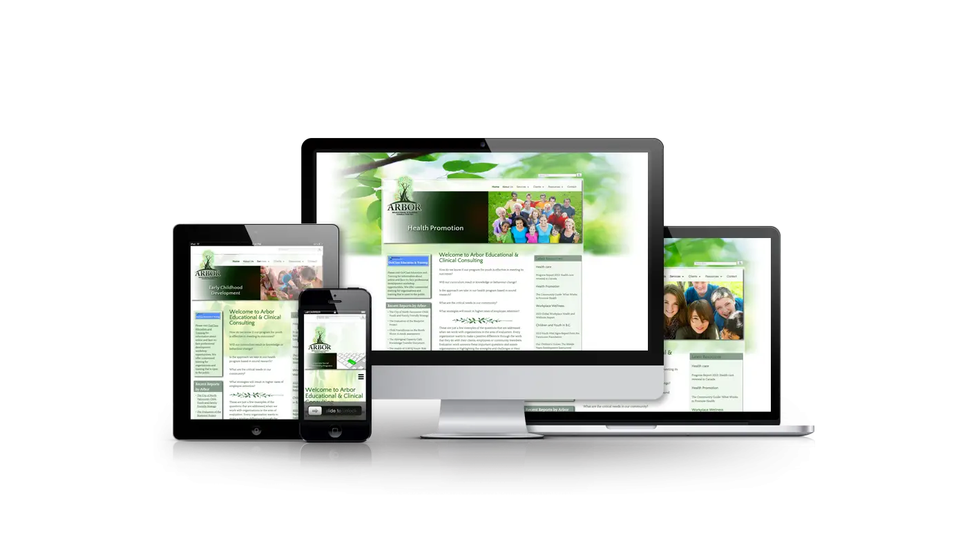 Responsive Web Design Across Devices