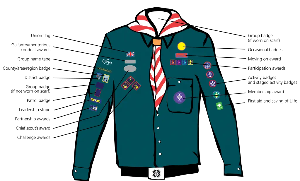Scout Uniform with Detailed Badge Labels