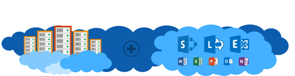 Cloud Computing Design with Office Tools Integration