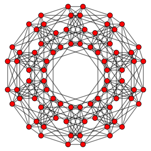 Red Node Network Diagram