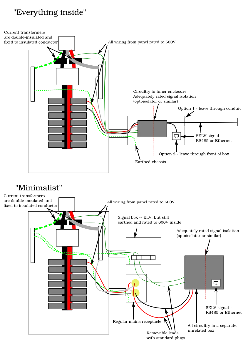 Detailed Electrical Wiring Diagram