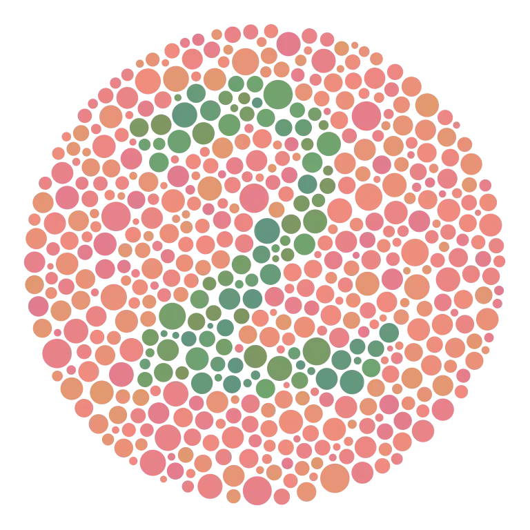 Ishihara Test for Color Blindness Detection