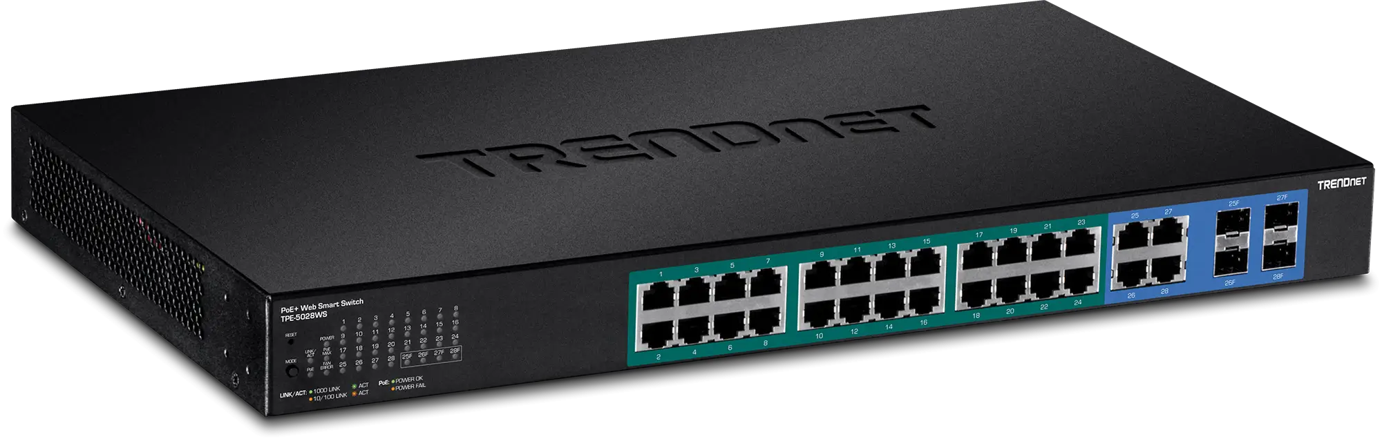 Network Switch for Ethernet Connections
