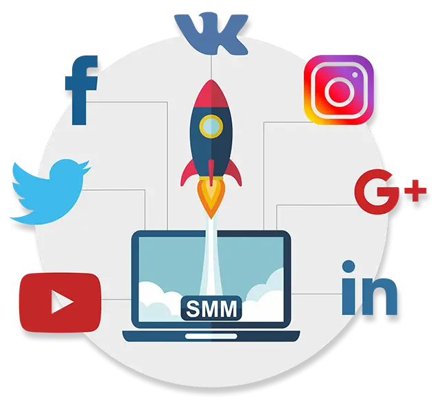 Social Media Marketing Icons