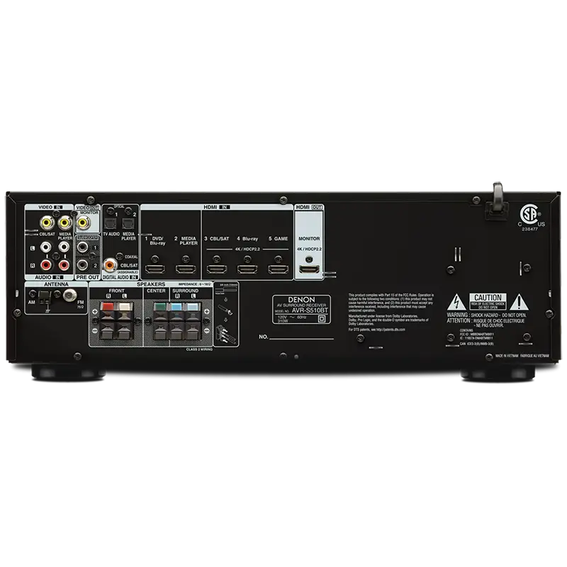 AV Receiver Back Panel with Connectors