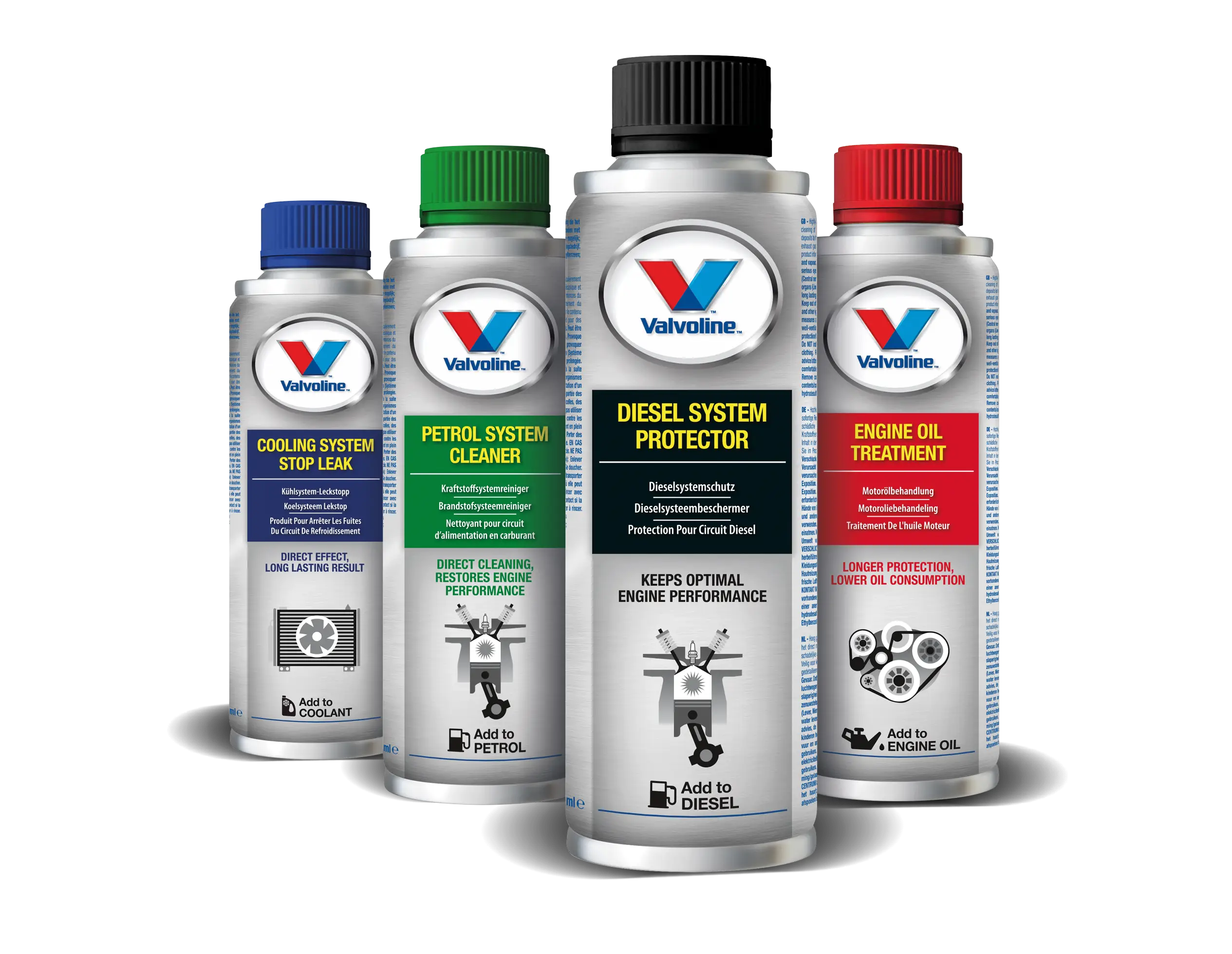 Valvoline Engine Treatment Products