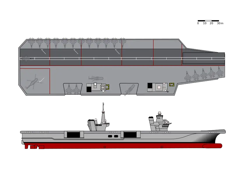 Aircraft Carrier Detailed Diagram