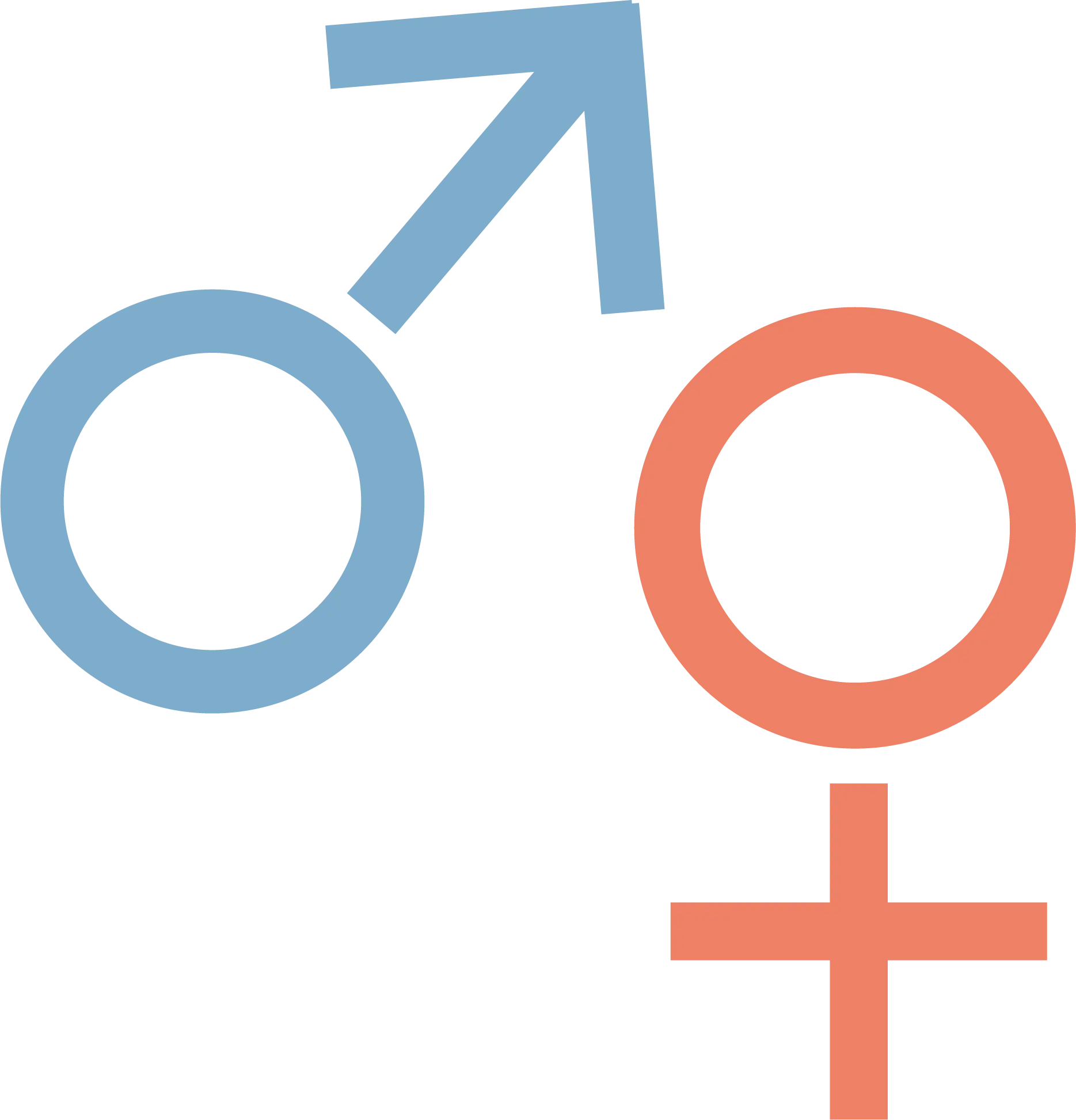 Male and Female Gender Symbols