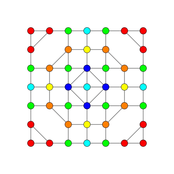 Abstract Colorful Dot Grid Illustration