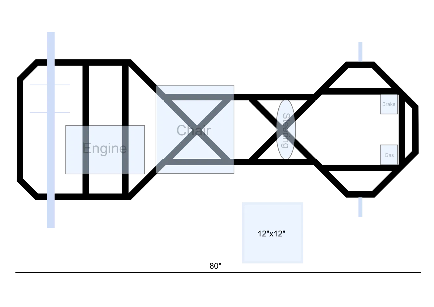 Vehicle Design Blueprint